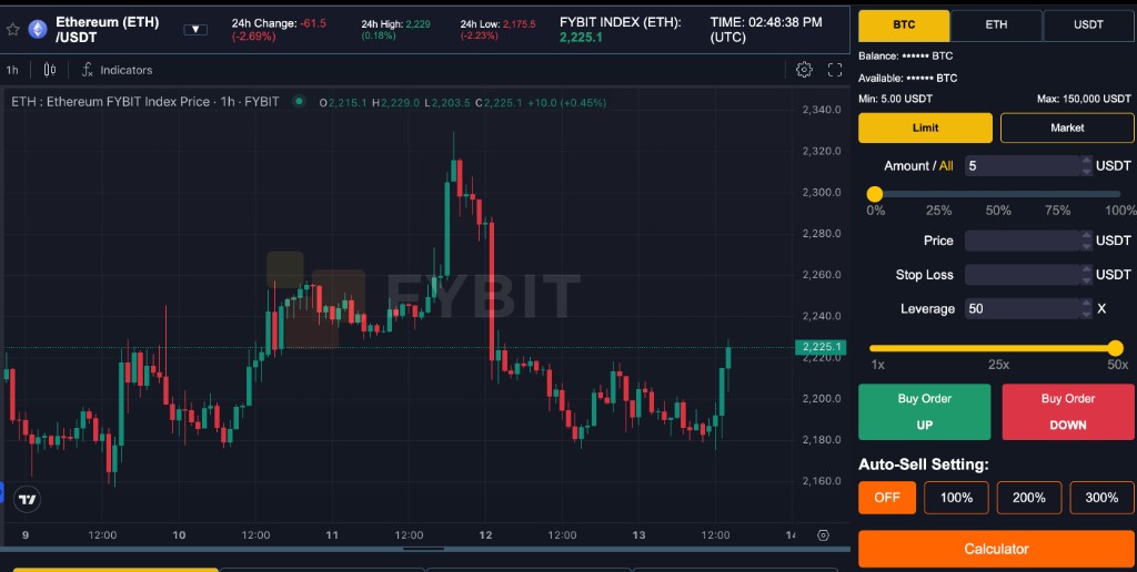 Best way to trade crypto using FYBIT terminal with leverage up to 50x and limit orders